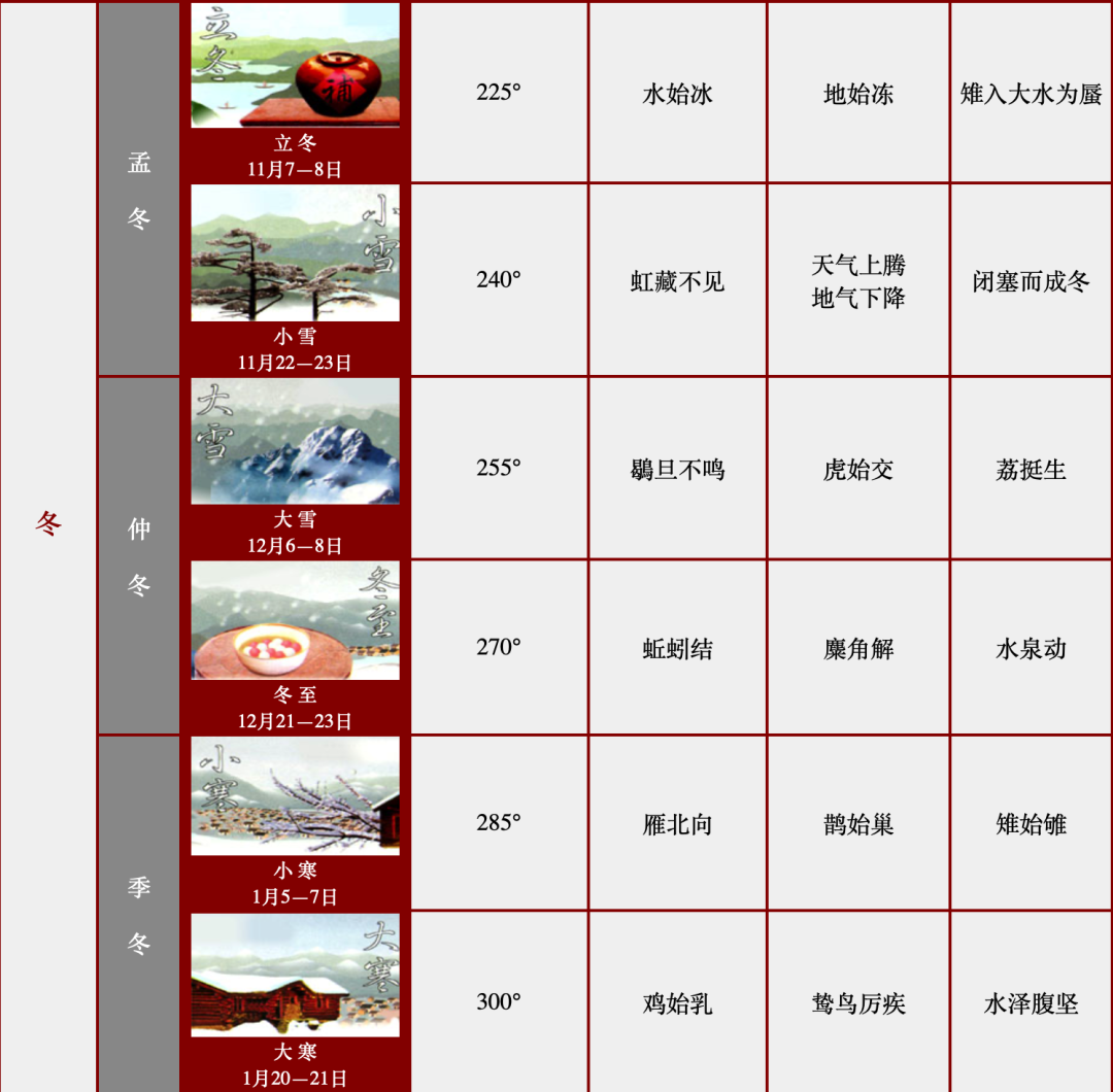 看完秦時(shí)明月，你知道到底什么是地澤二十四嗎？