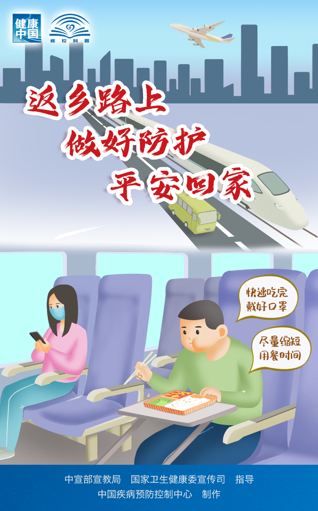 ��Ҫ���й��������ķ�����ʾ