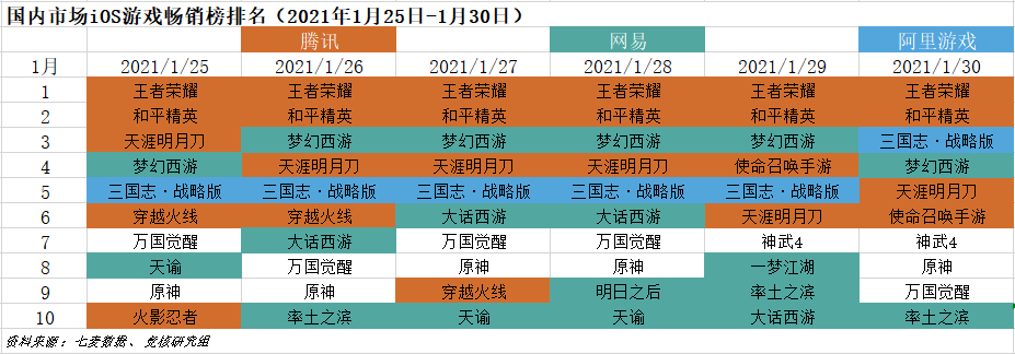 快手怎么进云原神（在快手发原神会被限流吗）