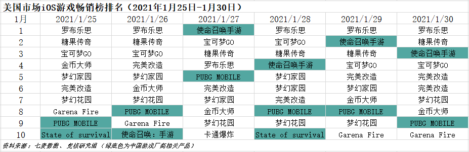快手怎么推广原神（原神自抽号可以当大号用吗）