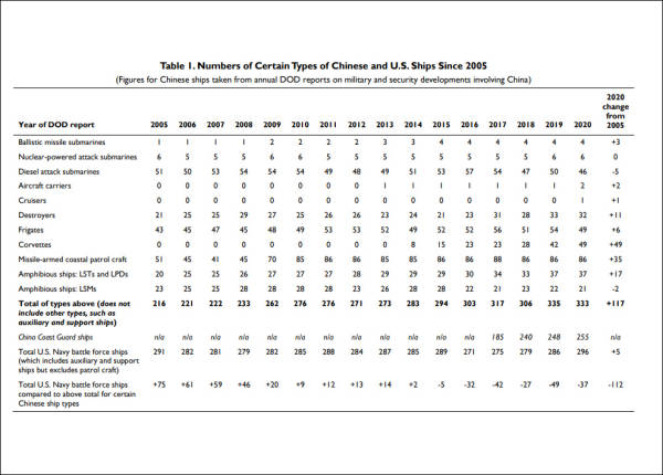 ���������棺�й�������10��ֺ�ĸ