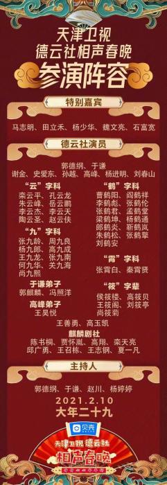 2021地方卫视春晚陆续揭晓，这两个人最忙？
