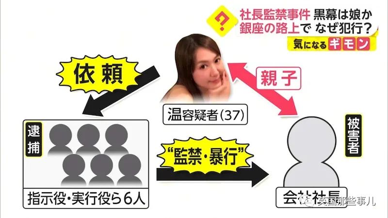 60岁中国社长在东京遭黑帮绑架勒索，幕后主使竟是他亲女儿