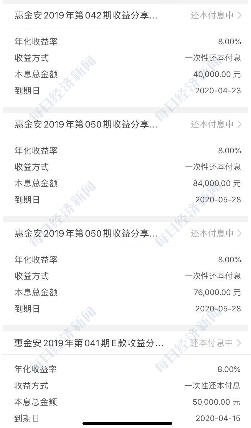 投入25万，回款不足2成！保险“兜底”的产品逾期，谁来兑付？投资人：金交所宣称保单保产品本息；险企：租金履约保证保险不赔付投资款 第1张