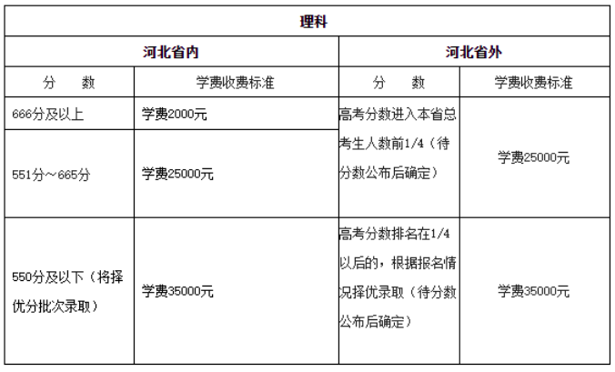 衡水中学天价学费曝光！“高考工厂”原来是这样操作的……