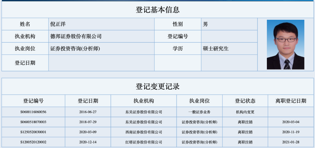 卖方研究重磅