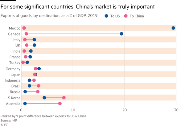 �������ֶ����й������ǲ����ܱ����Ƶ�