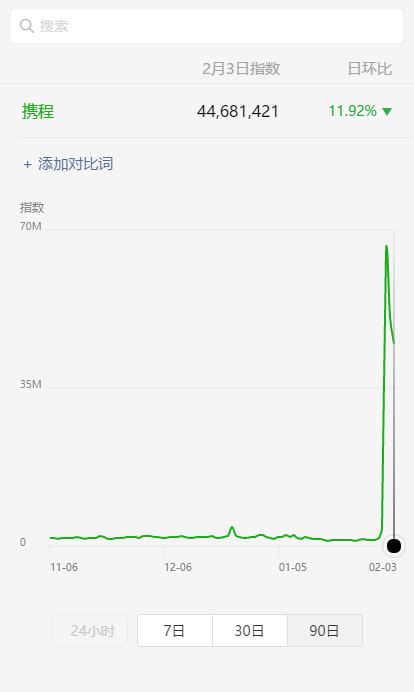 微信红包封面热潮的背后思考
