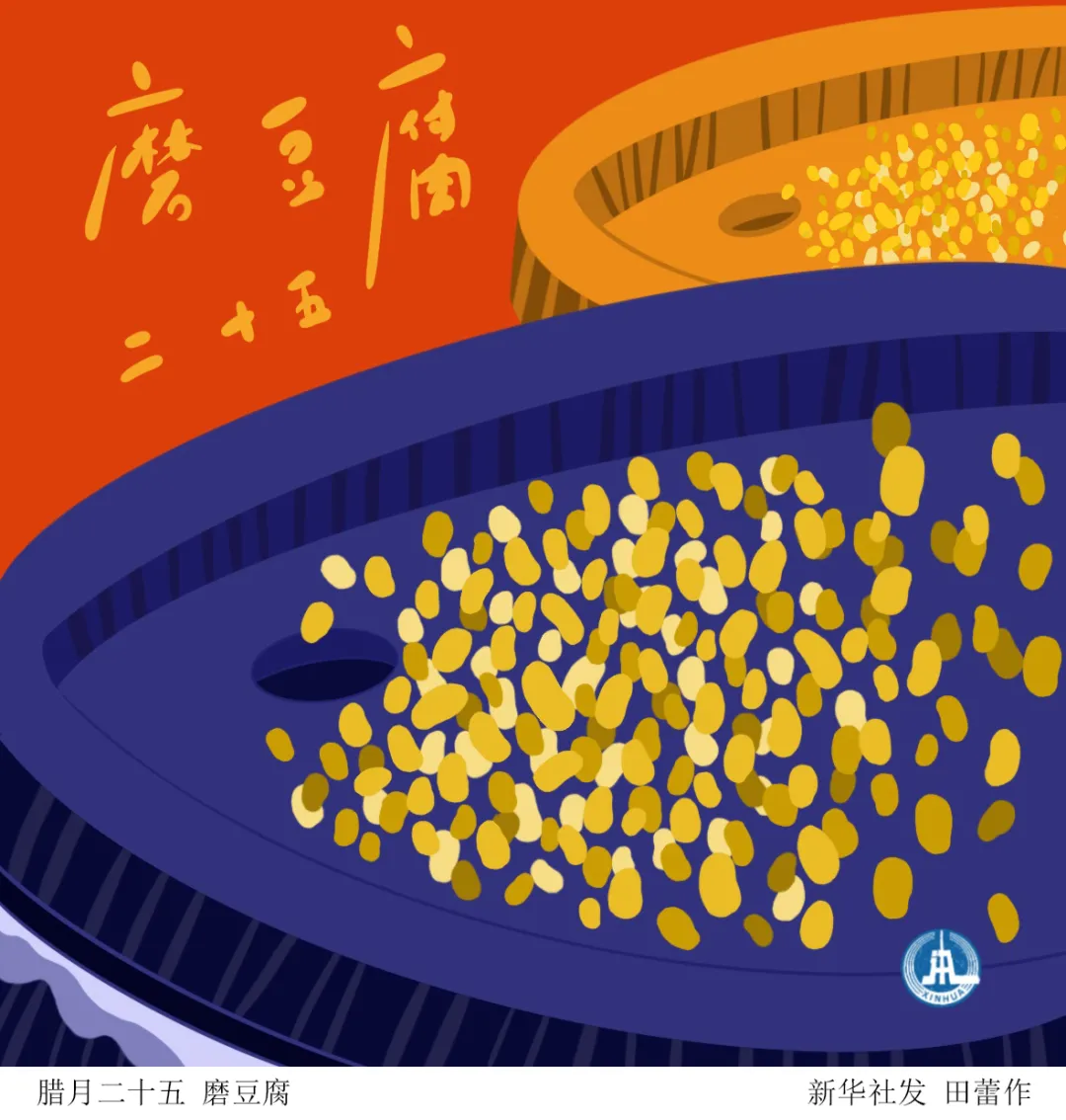 腊月廿五｜今天，为什么要磨豆腐？