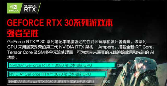 微星强袭2 GE76震撼来袭！搭载140W满血RTX 3070