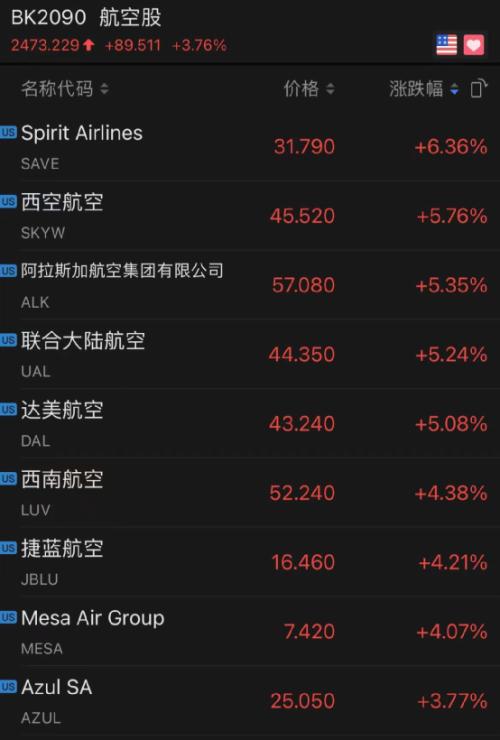 血洗空頭！馬斯克一句話比特幣漲瘋了！10萬人65億爆倉