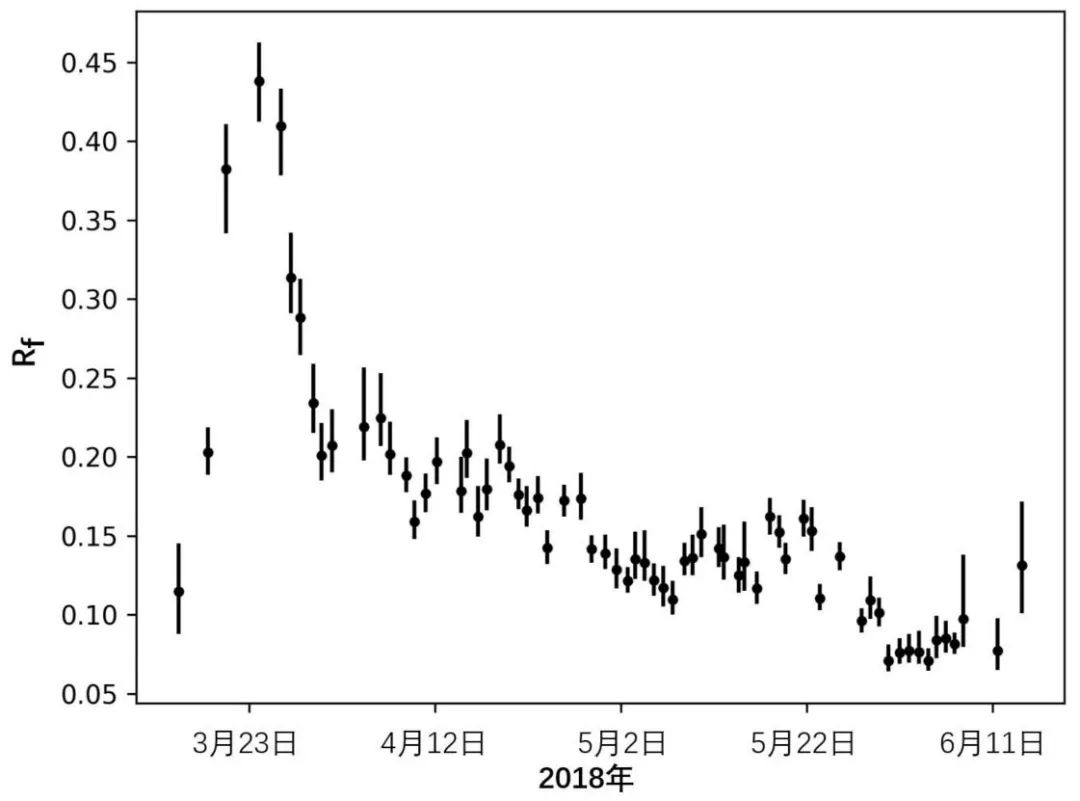 �����ˣ��й��·��֣�������ᡱ��������ڶ�����