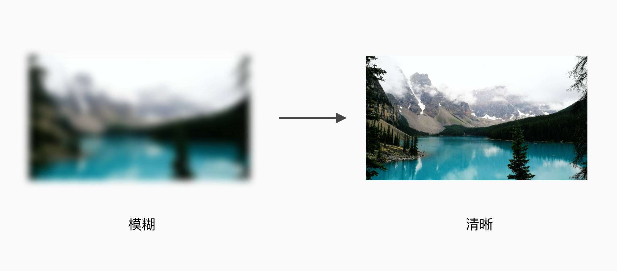 关于“等待”的交互设计