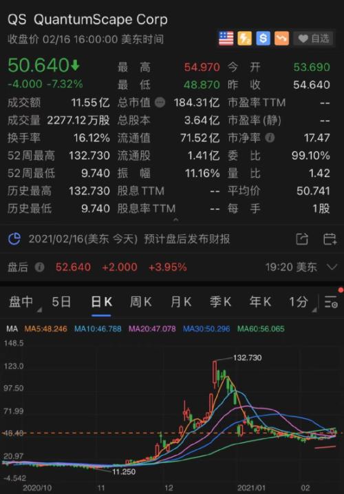 重磅！巴菲特1.7万亿持仓大曝光：苹果遭减持，新重仓这两只！国美刚刚宣布：黄光裕已正式获释！昨日暴涨