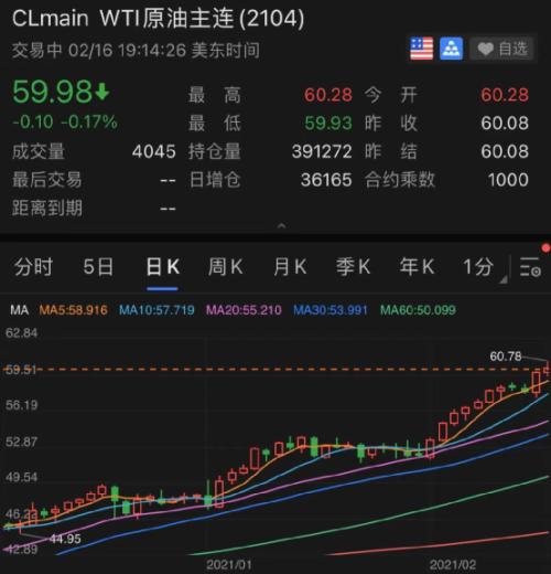 重磅！巴菲特1.7万亿持仓大曝光：苹果遭减持，新重仓这两只！国美刚刚宣布：黄光裕已正式获释！昨日暴涨