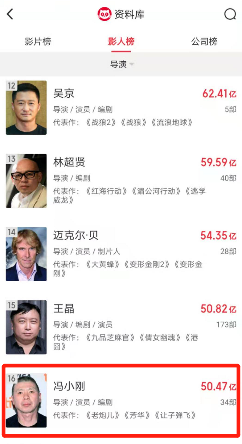 《你好，李焕英》破40亿，反超《唐人街探案3》！盗版却来了……