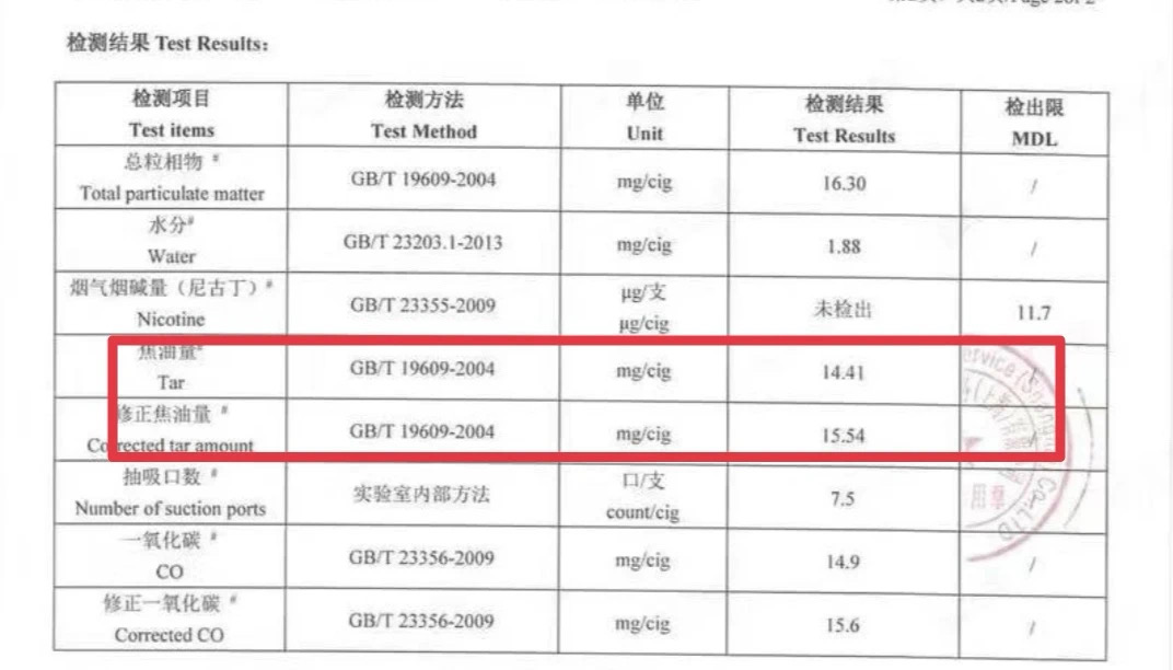 上海市广告监测中心：茶烟危害人体 未证实有戒烟功效