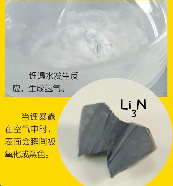 鋰：成就了電池，挽救了人命