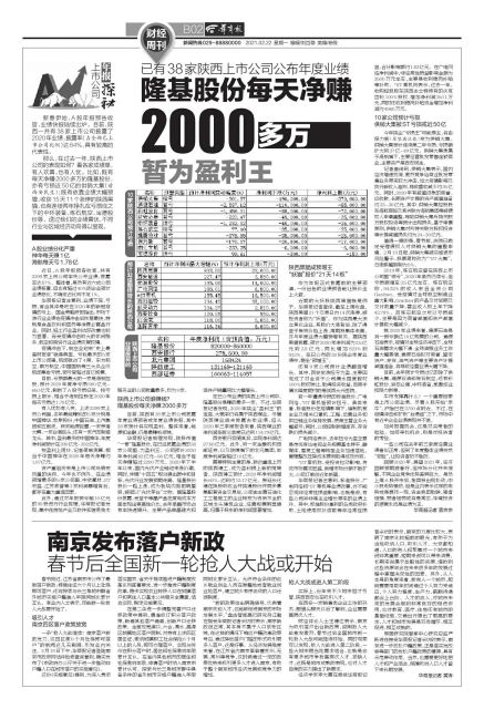 上市公司年报探秘 已有38家陕西上市公司公布年度业绩 隆基股份每天净赚2000多万 暂为盈利王