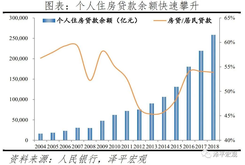 中国婚姻报告2021