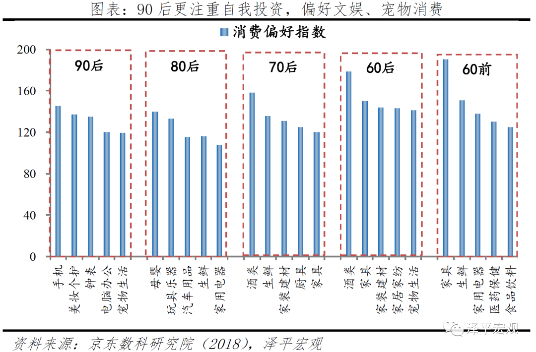 中国婚姻报告2021
