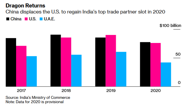 �й����³�Ϊӡ�����ó�׻�飬��Ϊ���ó�������Դ