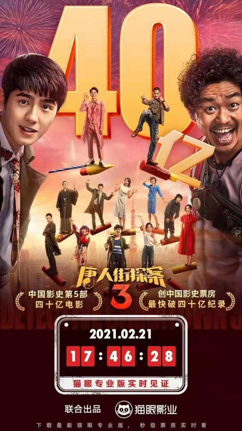 《唐人街探案3》票房破40亿 陈思诚却感慨越来越难拍了