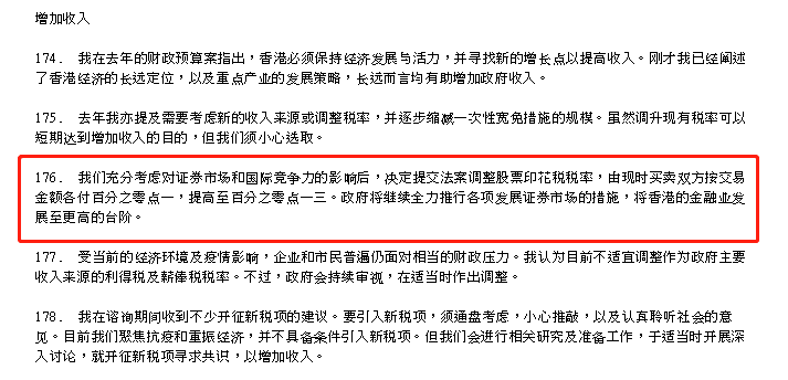 上调股票印花税税率，港交所一度暴跌12%，公司去年收入创历史新高