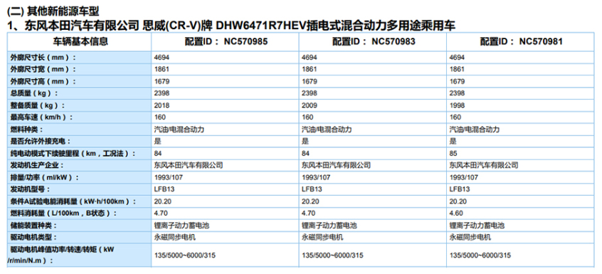 图片[9]_SUV也能拼油耗 这几款车百公里不到5L_5a汽车网