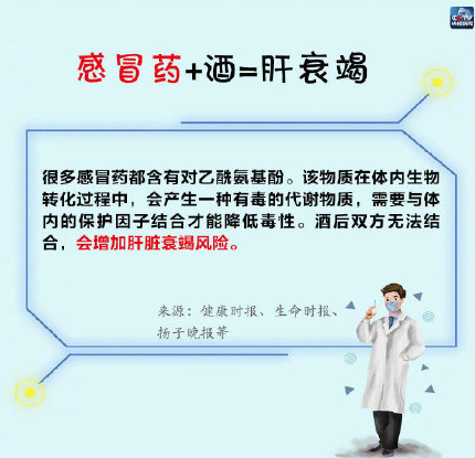头孢类+酒=“毒药”、哪些酒水不能混搭...这些饮酒知识请牢记
