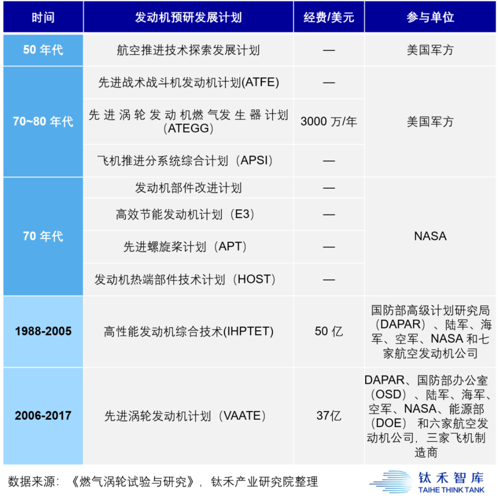 �й����շ�����������ͻΧ