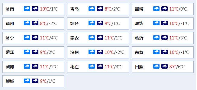 Shandong of ｜ of good morning Shandong greets 10 ℃ to drop in temperature to still have sleet greatly today; Jiangsu sentence look check gives pink of entrance pleasant oxalic acid and outer packing positive; Involve chasten of punishment duty age, education... new in March rule came