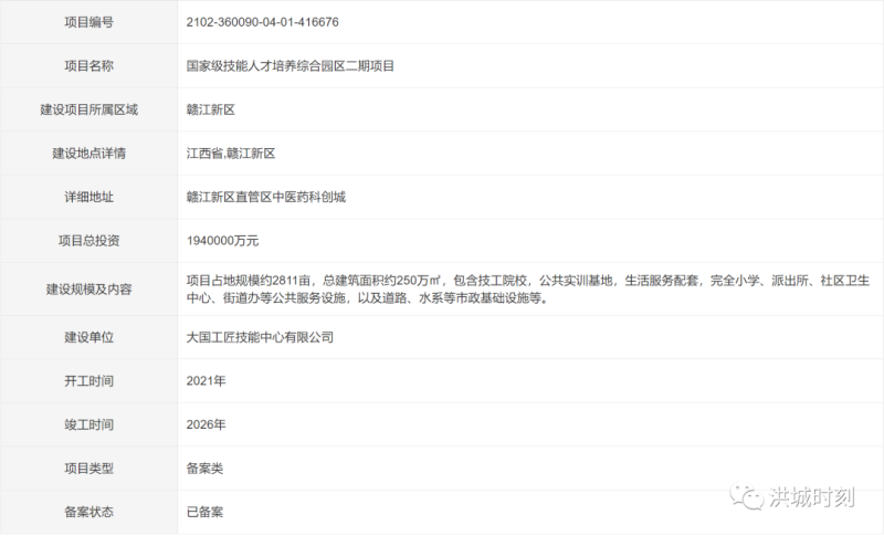 投资30亿！江西中医药健康产业研究院落户这里！194亿！国家级技能人才培养综合园区二期也将落户