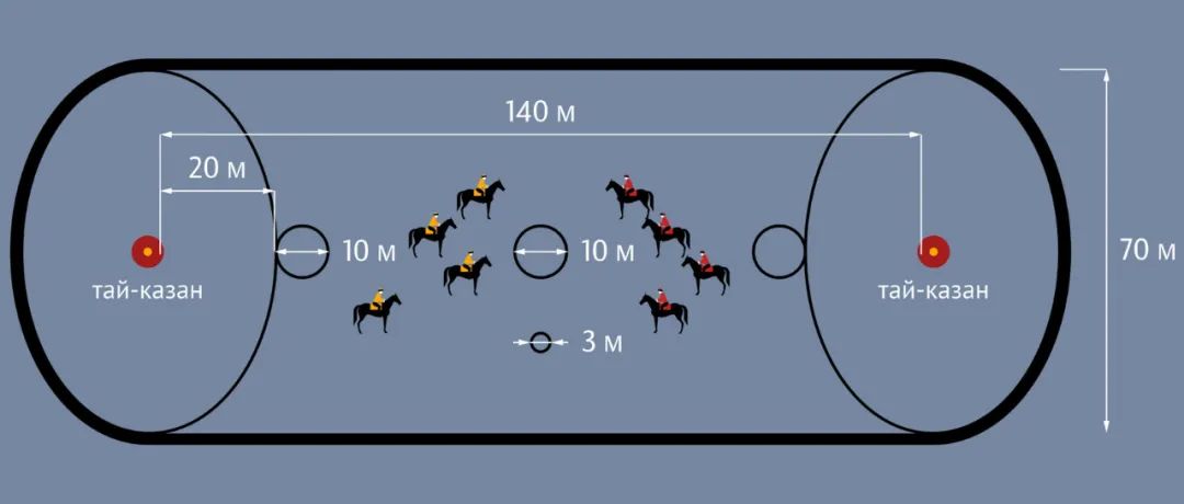 阿富汗這項國技，簡直要命