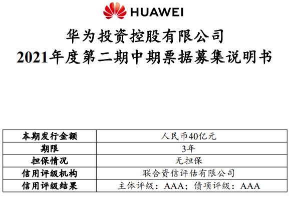 華為又有大動作！ 時隔1​​個月再次發債40億，國內總規模將達230億！ 為何發債？ 任正非曾這樣說