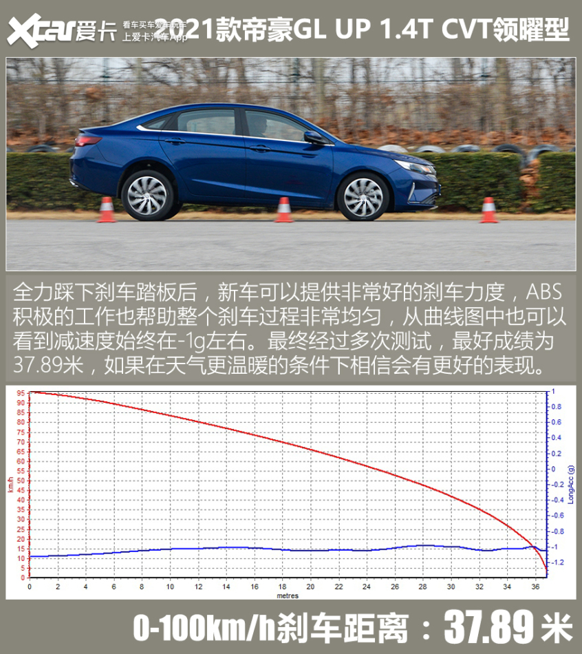 图片[32]_要买人生第一台车怎么选 这台不到10万给你20万品质的不考虑一下？_5a汽车网