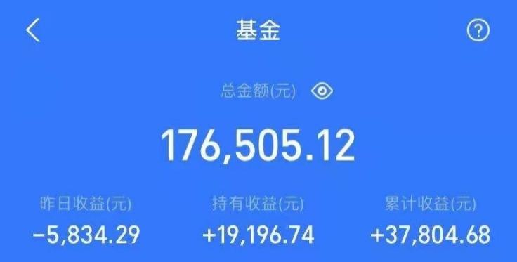 “韭菜”人生：不到10天，5个月工资打水漂了