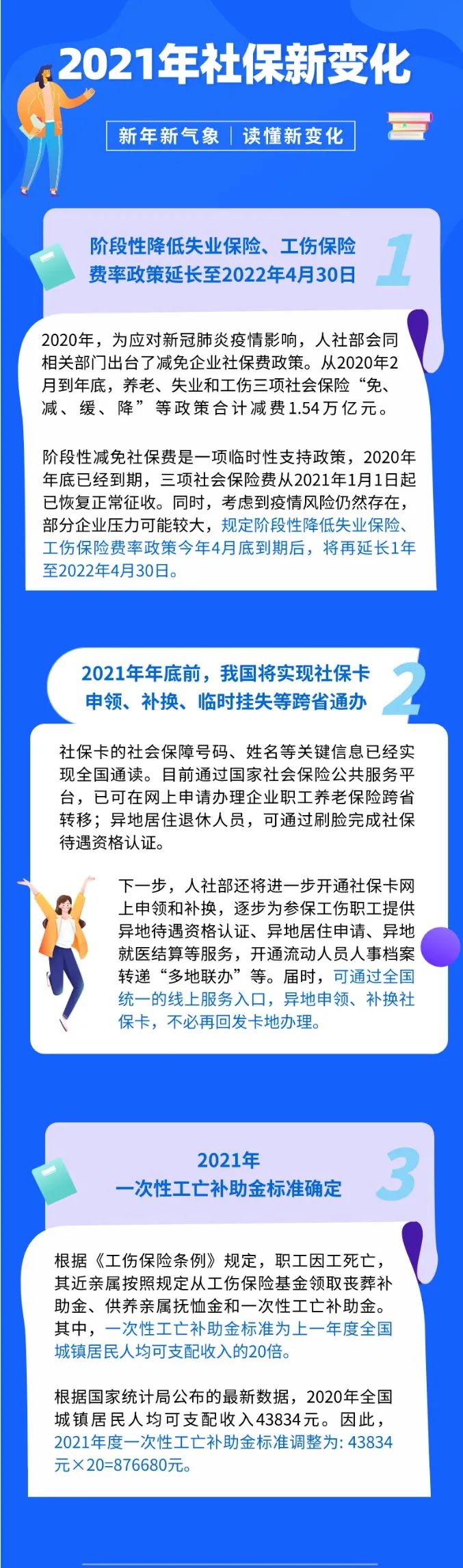 2021年，你的社保有新变化！ 第1张
