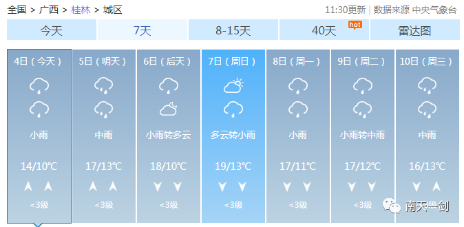 回南天来了！强降雨+强对流携手上线，大范围暴雨将至......