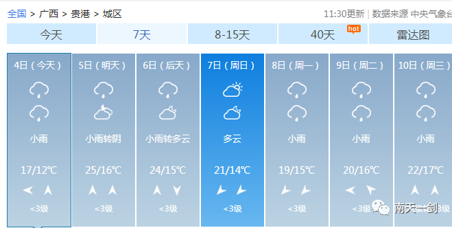 回南天来了！强降雨+强对流携手上线，大范围暴雨将至......