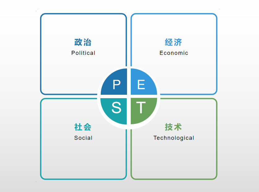 promotion是什么意思例句与造句合集