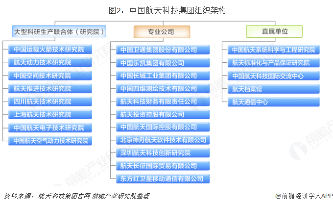 楊利偉：中國第三批航天員選拔完成，正為空間站運營任務(wù)做準備