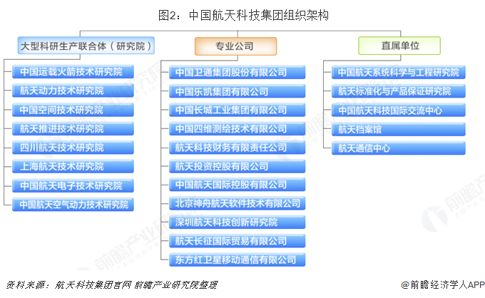 杨利伟：中国第三批航天员选拔完成，正为空间站运营任务做准备