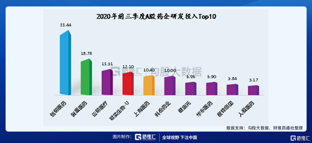 转型慢半拍的华东医药，“医美+创新药”这波收购操作为何深受市场认可？