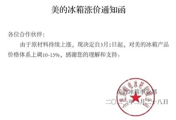 1.9万亿美元大放水！铜涨38%，铝涨37%，铁涨30%，涨价时代已到来