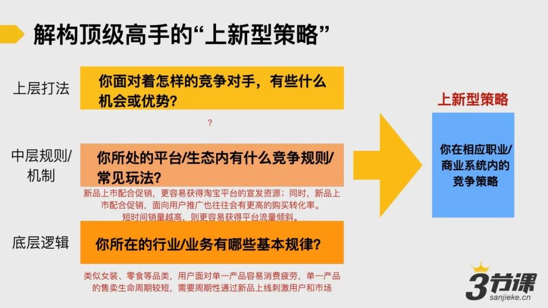如何提升你的系统思考和认知能力？