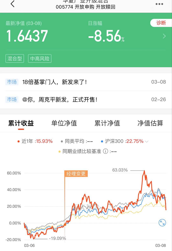 基金净值暴跌上热搜！来，听听基金经理们安慰的话吧