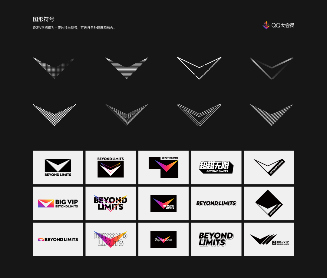 QQ大会员品牌运营策划与设计