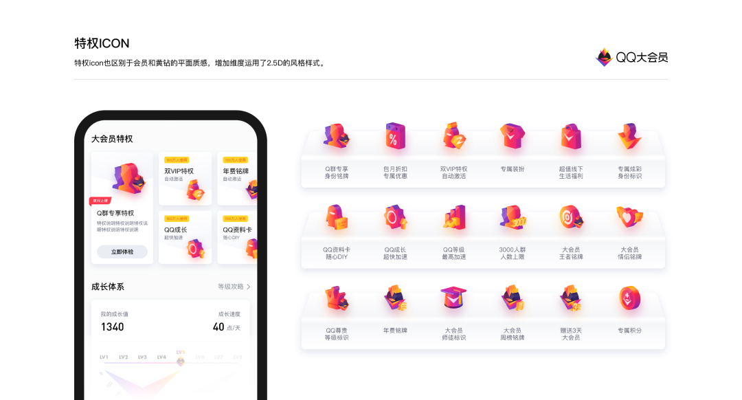 QQ大会员品牌运营策划与设计