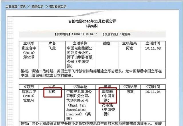 周星驰亲自出演的《功夫2》定档，详细剧情曝光？官方回应